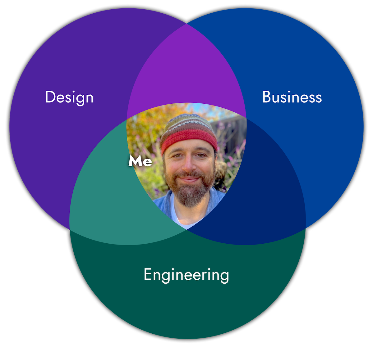 Stephen Beck Headshot